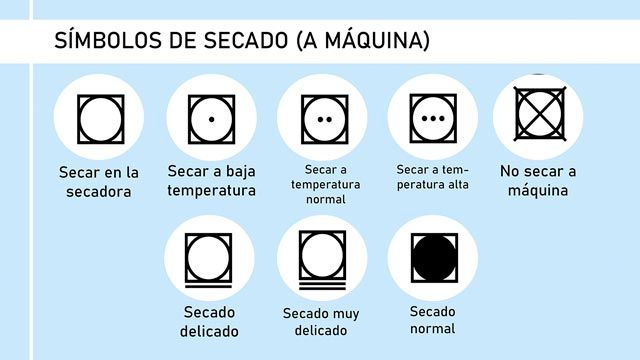 Lavado 3