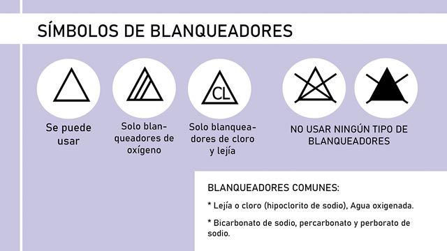 Lavado 6